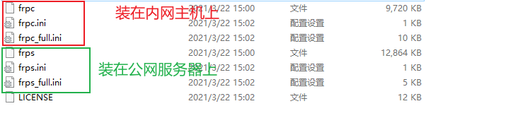 解压frp